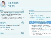 서울, 시설 퇴소 아동에게 월 30만원 준다
