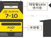 김해시, 시민안전 강화 새 사업 발굴 추진