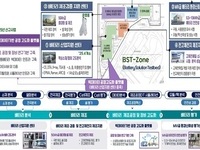 충북도, 이차전지 공동활용 인프라 통해 기업 지원 강화