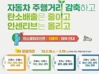 강릉시, 탄소중립포인트제 참여 활성화 추진
