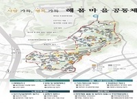 강릉시, 2026년 도시 취약지역 생활여건 개조사업 공모선정