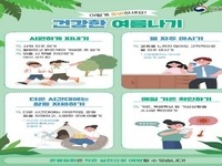 부안군, '온열질환 감시체계' 운영 