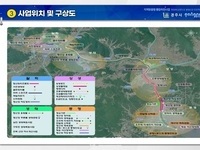 경북도, 환경부 지역맞춤 통합하천사업 사업 선정 