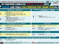김제시, 1회용품 사용규제 계도기간 종료 집중 홍보