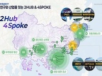 부산·울산·경남, 과기부 국가 양자클러스터 최종 선정