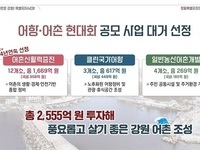 강원특자도, 어항·어촌 현대화 공모사업 대거 선정