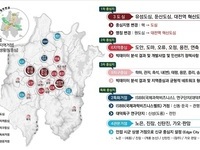 대전시, 2040년 대전도시기본계획 확정 공고