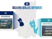 경북도, 제조AX 혁신 이끌 K-로봇 메가클러스터  본격 추진