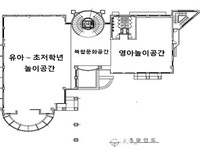 강릉시 북부권에 공공형 키즈카페 들어선다