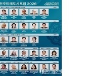 전주시, 글로벌 관광도시의 미래 전략 모색