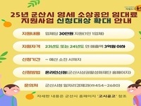군산시, 영세소상공인 임대료 지원사업 대상 확대