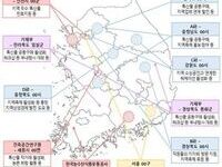 전북, 중앙부처와 '상생 자매결연'으로 지역경제 활력 찾는다