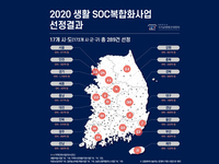 광주, 생활사회간접자본(SOC) 복합화 사업…국비 494억원 확보