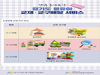 시흥시, ‘교재ㆍ교구 배달서비스 사업’ 신청하세요! 