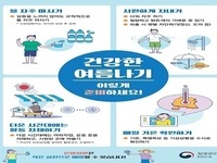 군산시 보건소, 온열질환 예방 3대 수칙 실천 당부