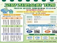 쓰레기도 잘 버리면 돈