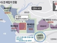 인천시, 수도권매립지에 국내 첫 드론인증센터 유치 성공