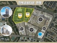 전북국제금융센터 건립 사업 '급물살'