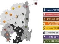경북도, 시군 권역별 테마형 여행 상품 내놓는다