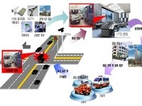 경남, 도로도 똑똑하게 ‘지능형교통체계’ 구축