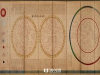 국립전주박물관 소장, 신구법천문도 병풍 보물 지정