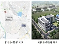 충북도, 세라믹 산업 탄소중립 기술 선제적 확보 나서