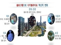경북, 홀로그램 기반 디지털 라이프 만든다