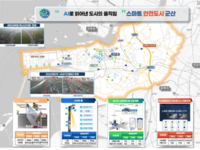 군산시,‘스마트도시 솔루션 확산사업’추진