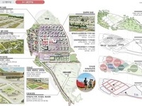 장수군, 지역활력타운 조성사업 최종 선정