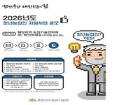 충남도, 2026년 청년농업인 지원사업 대상자 공모