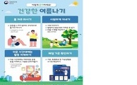 부안군, 폭염 대비 온열질환 감시체계 운영