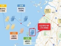 전북 서남권 해상풍력단지 사업시행자 확정