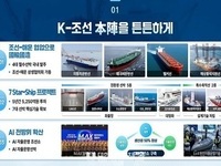 부산시, 미래 선박 초격차 기술 주도권 확보 박차